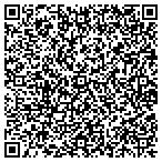 QR code with Fortress Asia Macro Master Fund Ltd contacts