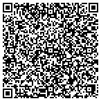QR code with Global X Russell Emerging Markets Value Etf contacts