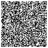 QR code with Goldman Sachs Collective Trust High Yield Implementation Vehicle contacts