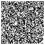 QR code with Goldman Sachs Multi-Manager Alternatives Fund contacts