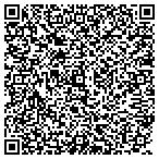 QR code with Invesco Municipal Income Opportunities Trust Ii contacts