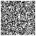 QR code with Ishares Ftse/Xinhua China 25 Index Fund contacts