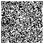 QR code with Jpmorgan Credit Opportunities Fund contacts