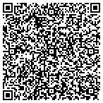 QR code with Integrity Foreclosure Solution contacts