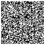 QR code with In Plain Sight Security Systems contacts