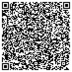 QR code with Patriot Monitoring contacts