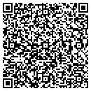 QR code with Mohawk Dairy contacts