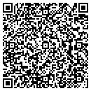 QR code with M H Parks CO contacts