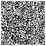 QR code with Public Financing Authority Of The City Of Chula Vista contacts