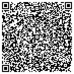 QR code with Goodhue County Emergency Management contacts