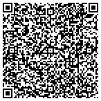 QR code with Massachusetts Executive Office Of Public Safety contacts