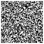 QR code with Positive Motivations Hypnosis contacts