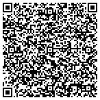 QR code with Total Health Medical and Pain Relief Center LLC contacts