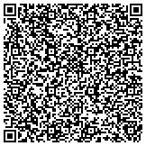 QR code with Sunny Smiles Dentistry for Children and Young Adults contacts