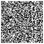 QR code with Staten Island Diabetes And Endocrinology Assoc contacts