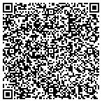 QR code with The 83rd Psychiatric & Counseling Associates contacts