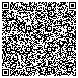 QR code with Schenectady Pulmonary & Critical Care Associates P C contacts