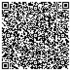 QR code with Scotsdale Women's Center contacts
