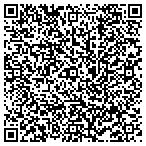 QR code with Fasteners Resource & Industrial Supply LLC contacts