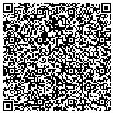QR code with BAJRANG ENVIRO ENGINEERS contacts