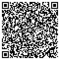 QR code with Netkomp Inc contacts