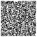 QR code with Mold Inspection Specialists LLC contacts