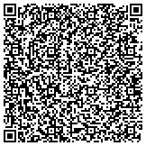 QR code with International Information Systems, Inc contacts