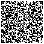 QR code with Healthcare, Medical, Dental, Vision contacts