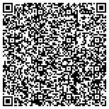 QR code with Patrick, Clifton Property And Casualty Insurance contacts