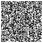 QR code with Sharon's Candle Shop. contacts