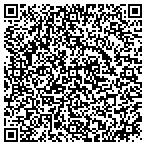 QR code with Southern High School Alumni Associa contacts