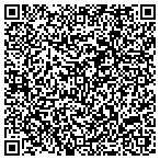 QR code with Islamic Women's Society Of Greater Kansas City contacts