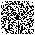 QR code with Girl Scouts-Carolina Low Cntry contacts