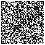 QR code with Girl Scouts Of Eastern South Carolina contacts