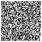 QR code with Liberty Knoll Recreation Association contacts