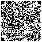 QR code with Property Marketing Strategies Inc contacts