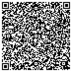 QR code with Gwp Construction Trade And Property Main contacts