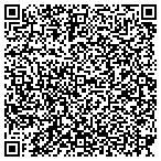 QR code with Poisson Rouge Property Company LLC contacts