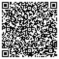 QR code with Sunny Land Properties contacts