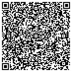 QR code with Ken Buhr Realtor contacts