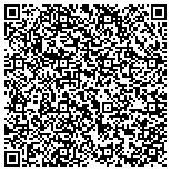 QR code with Investment Realty Of Palm Beach County Inc contacts