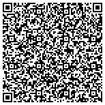 QR code with Pitkin and Szymanski RE/MAX Realty Professionals contacts