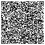 QR code with Davies Real Estate & Property Management LLC contacts