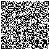 QR code with Interfaith Homes Of Kalamazoo A Non-Profit Housing Corporation contacts