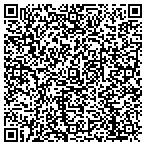 QR code with Innerbelt Business Center L L C contacts
