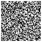 QR code with Wilson & Dobrilovic Real Estate Team LLC contacts