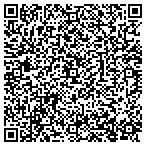 QR code with Strong Communities Realty Corporation contacts