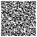 QR code with Miller's Cafe contacts
