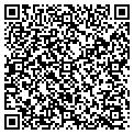 QR code with Miller's Cafe contacts