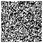 QR code with Troy's Meaty Crust & Fruity Crust Pizza LLC contacts